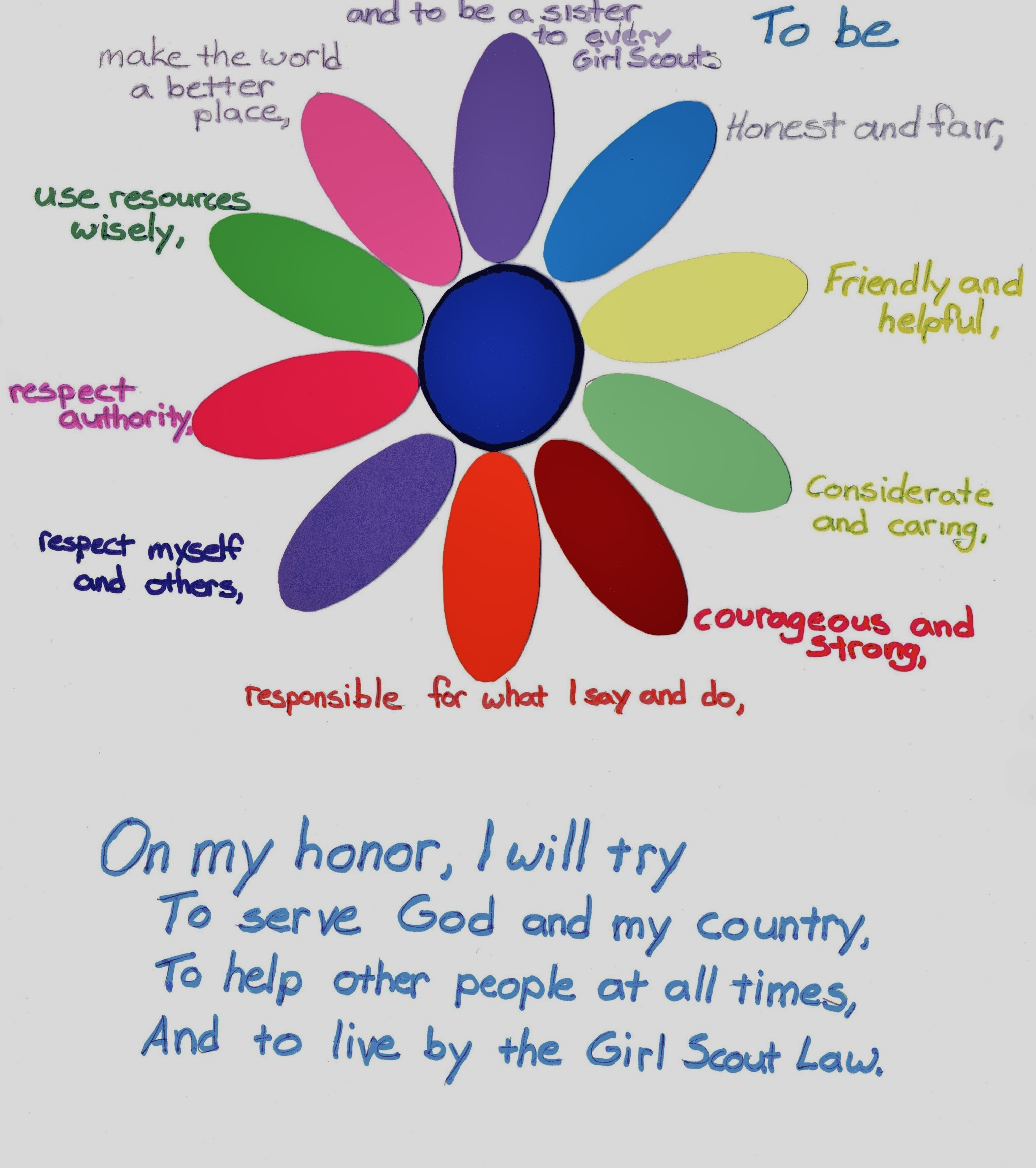 2014 4 girl scout law petals flower chart mock up