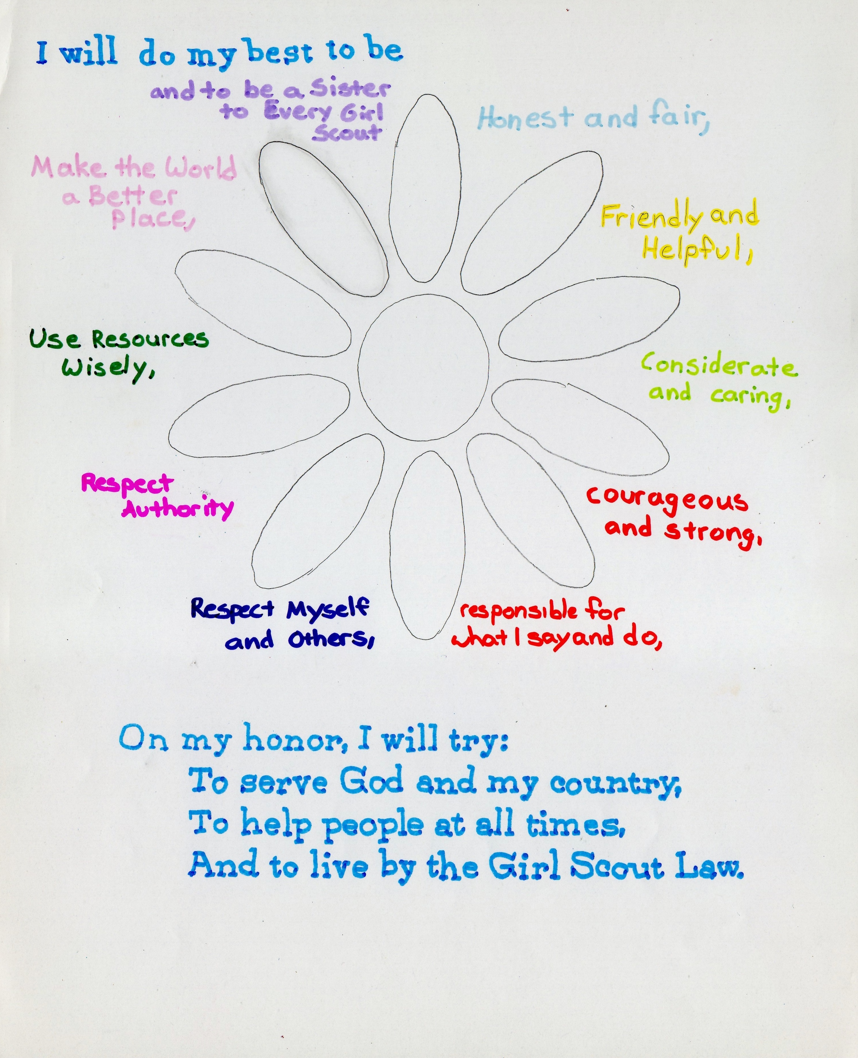 2014 4 girl scout law petals flower chart